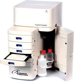 AG 5300 FA